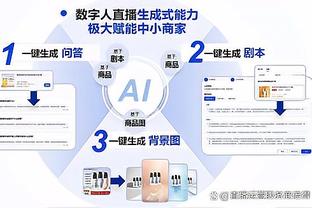 雷竞技官方竞技平台截图2